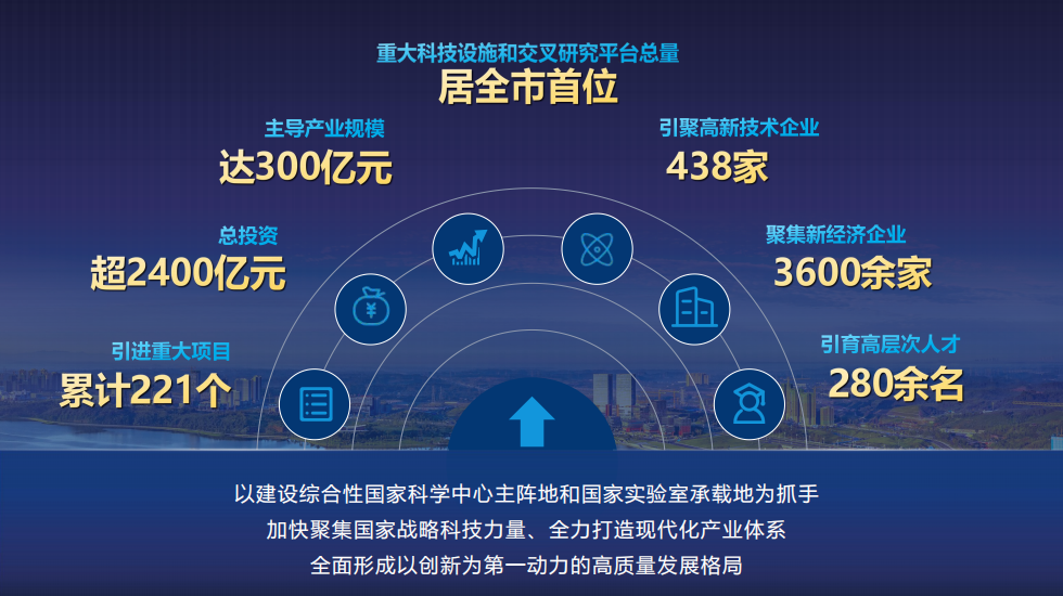 出国新加坡凯发创新势头强劲 结构持续优化 改革走深走实——中央企业高质量发展迈出坚实步伐